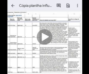 Planilha dos Influenciadores